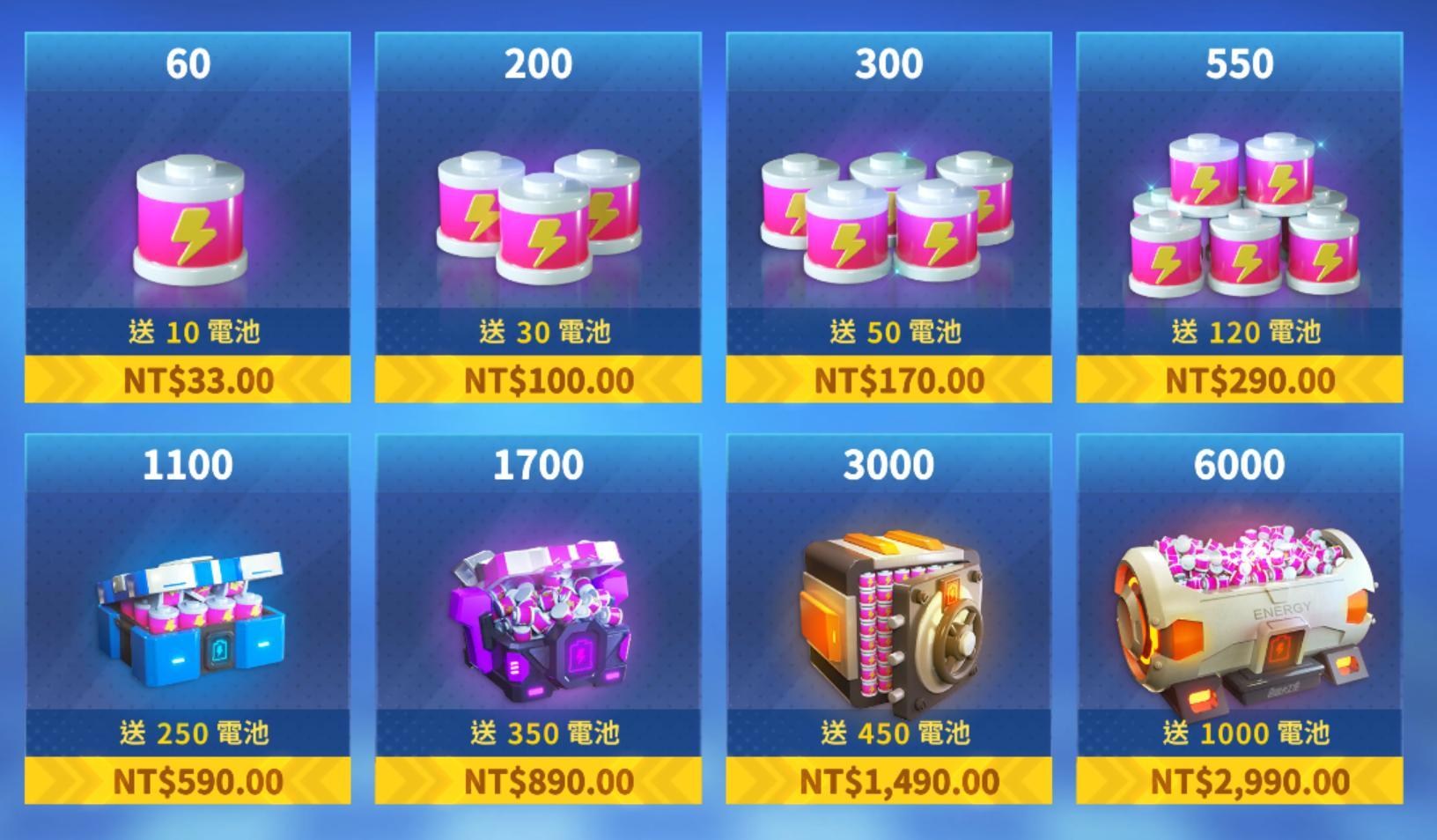 閒聊】(無聊文) 各區域電池價格比較@跑跑卡丁車RUSH+ 哈啦板- 巴哈姆特