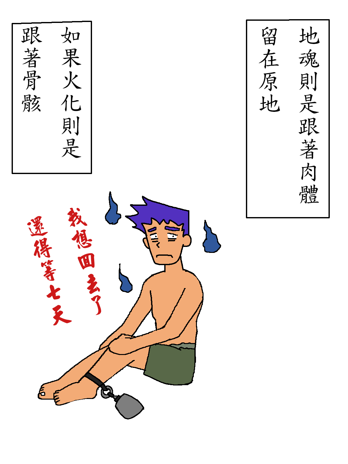 故事 關於 神主牌 的那些事 01 歡樂惡搞kuso 哈啦板 巴哈姆特