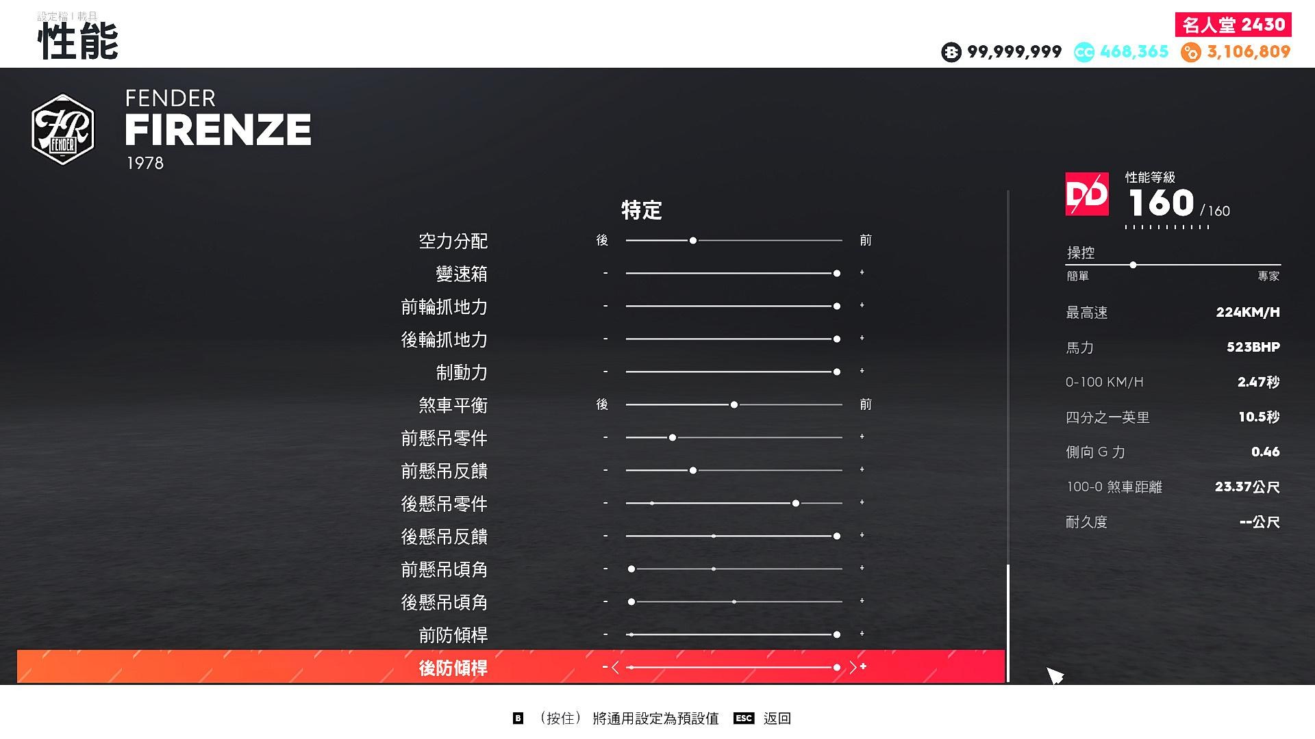 攻略 The Crew 2 Rust And Dust Summit The Crew 哈啦板 巴哈姆特