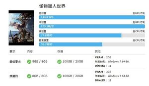 攻略 21 144hz 高刷新螢幕規格整理 挑選指南 集中討論帖 電腦應用綜合討論哈啦板 巴哈姆特