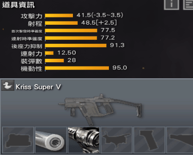 心得 本次更新活動簡單整理 A V A 戰地之王哈啦板 巴哈姆特