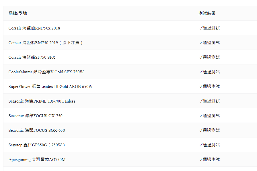 戳破假新聞假資訊 J的謎之無聊日常orz 隨意窩xuite日誌