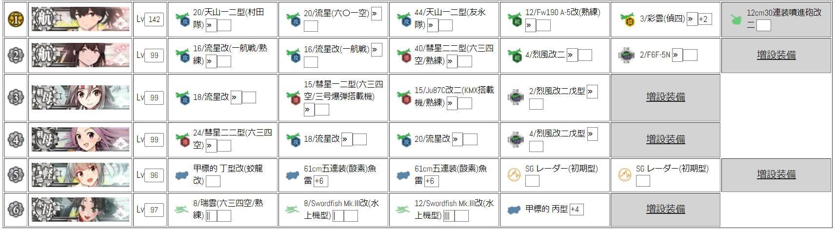 艦これ 加賀改二的任務 巴哈姆特