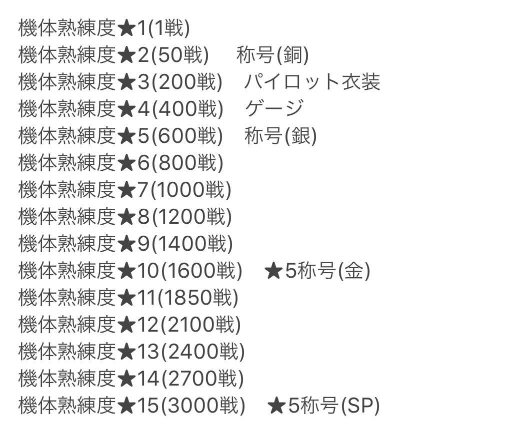 情報 Extreme Vs新作クロスブースト 鋼彈哈啦板 巴哈姆特