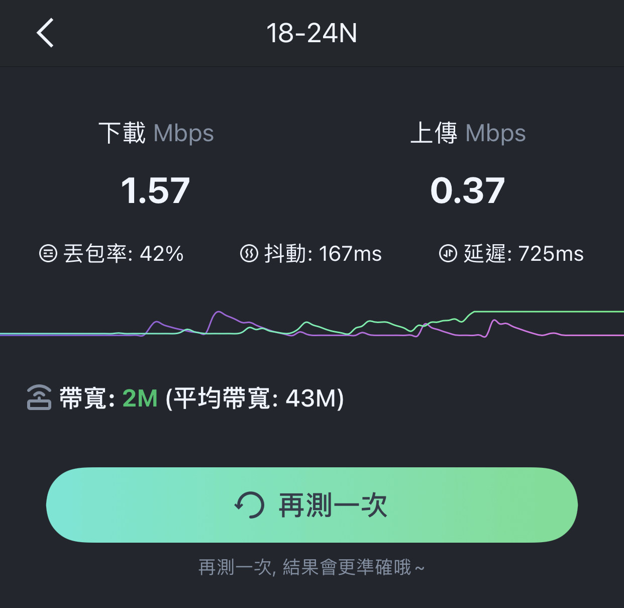 【問題】BB寬頻 @電腦應用綜合討論 哈啦板 - 巴哈姆特