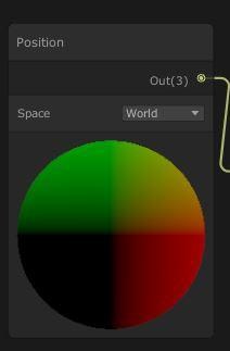 【問題】請問Shader Graph的world position的問題 @Unity3D 遊戲引擎 哈啦板 - 巴哈姆特