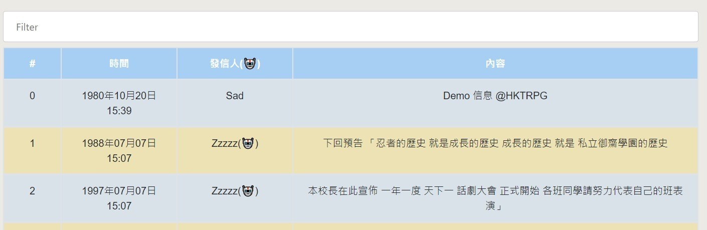 情報 測試進行中 Hktrpg Discord 聊天紀錄匯出及分析工具 桌上角色扮演遊戲 Trpg 討論哈啦板 巴哈姆特