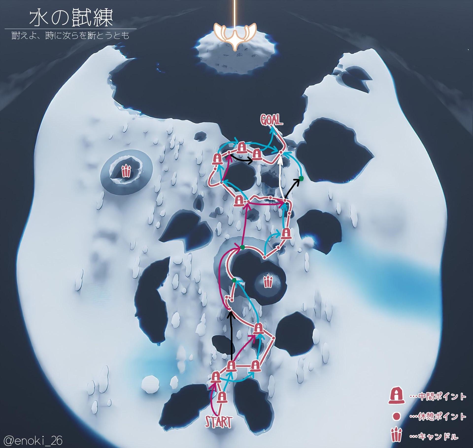 心得 速通水之試煉世界記錄 3分40秒 付捷徑圖 Sky 光 遇哈啦板 巴哈姆特