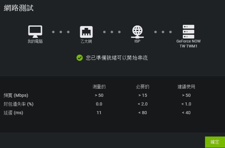 Críticas e Sugestões] GEFORCE NOW DESVALORIZANDO NOSSO BDO