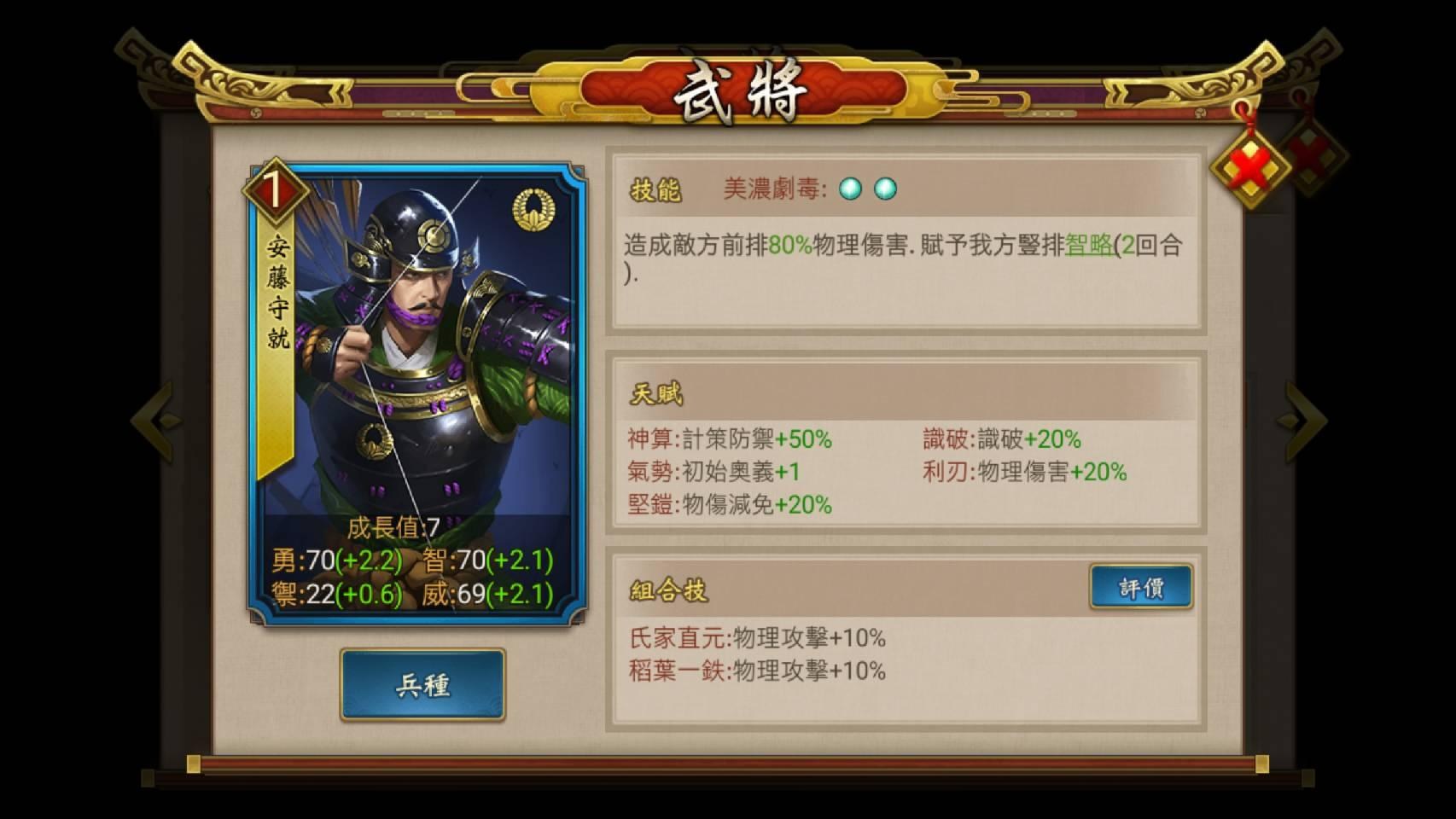 安藤守就 安藤守就 360百科 Amp Petmd Com