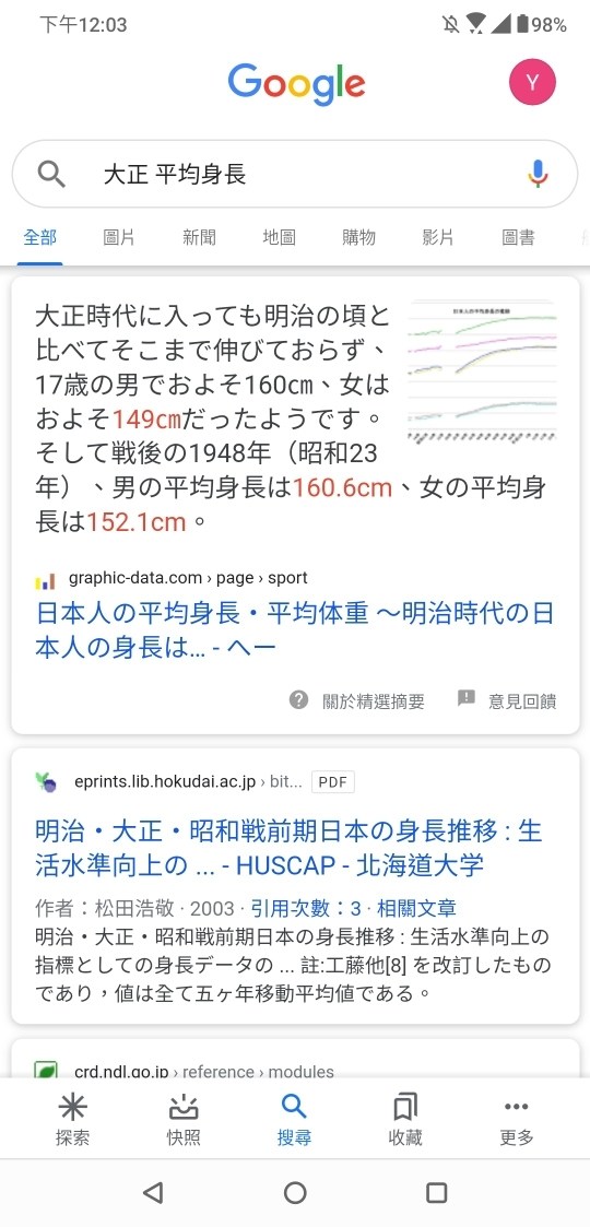 平均 身長 時代 大正