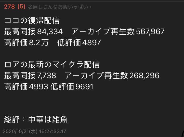 閒聊】對岸小粉紅現在開始認為Holo退出中國市場會倒閉了.而且還天真 