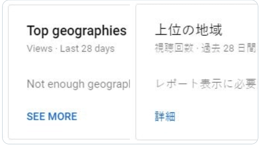 情報 Youtube已將hololive炎上之爭議用語 上位の国 進行變更 虛擬youtuber Vtuber 哈啦板 巴哈姆特