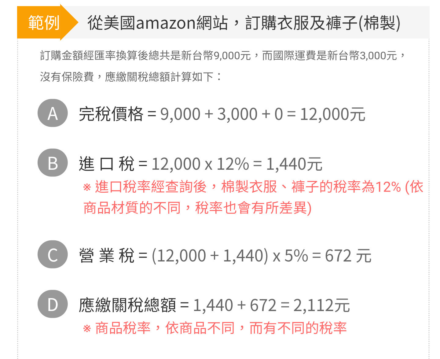 RE:【問題】日亞稅金問題求教（真女轉3HD預購） @真‧女神轉生（女神異聞錄） 系列哈啦板- 巴哈姆特