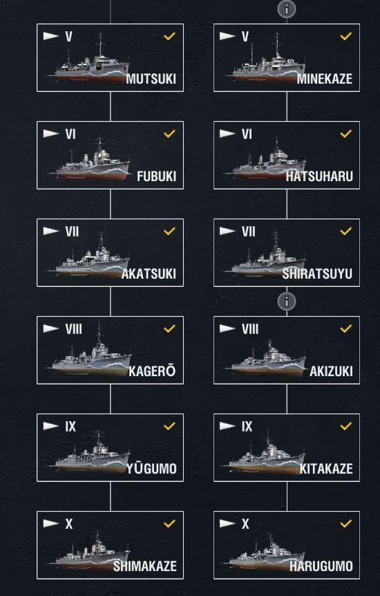 心得 我該如何選擇適合的艦艇 戰艦世界 22年版本新手選線教學 22 8 3 更新法國大巡 戰艦世界world Of Warships 哈啦板 巴哈姆特