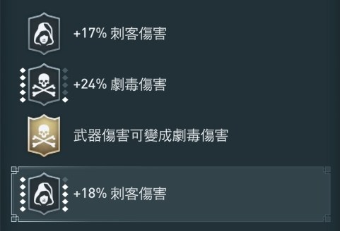 問題 關於奧的賽的4個小問題 刺客教條哈啦板 巴哈姆特