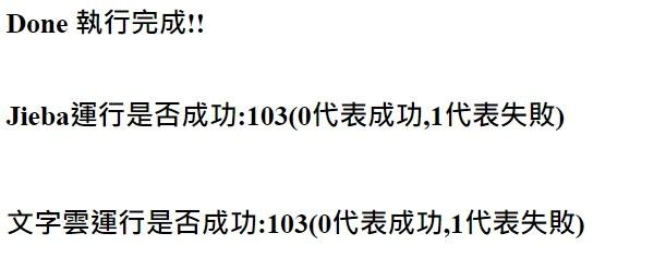 Python學堂 新手入門第七篇 Python函式