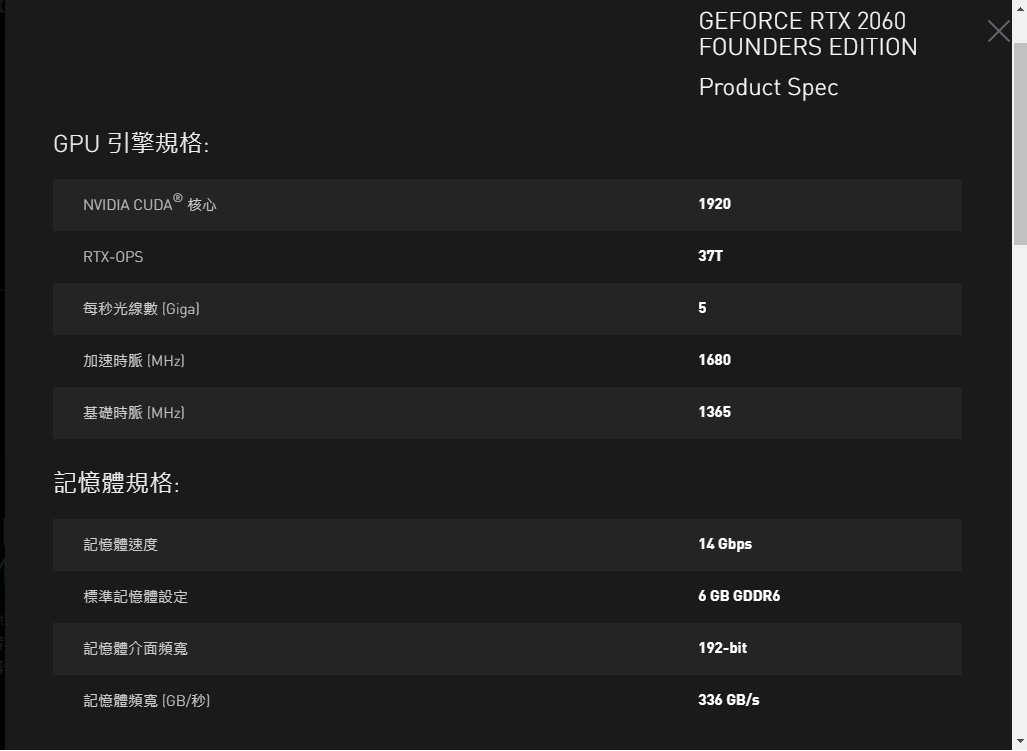 【問題】顯示卡的GPU時脈.記憶體時脈 @電腦應用綜合討論 哈啦板 - 巴哈姆特