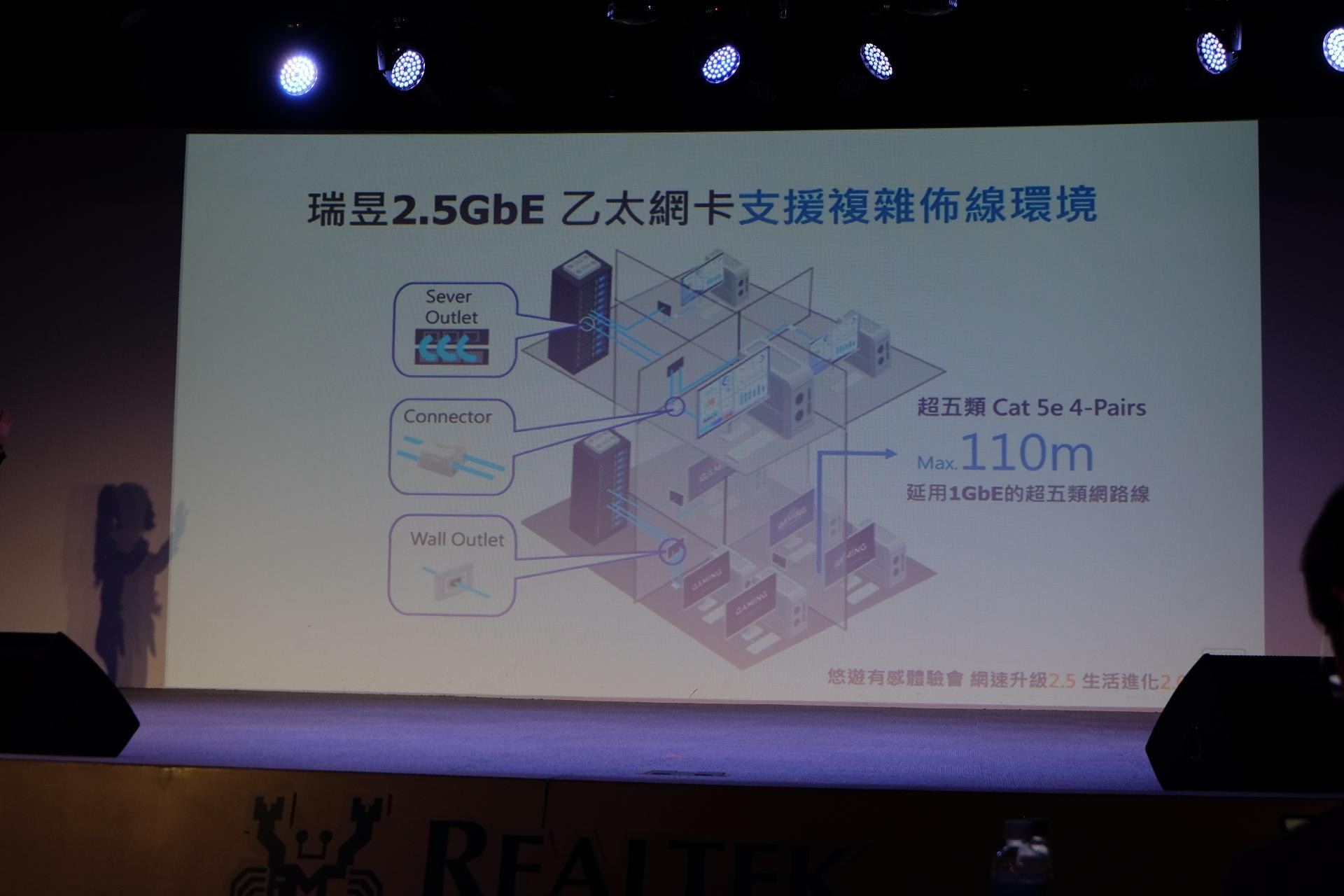 連網多工超順暢 REAlTEK 瑞昱 2.5GbE 悠遊有感體驗會 - zsc15461的創作 - 巴哈姆特