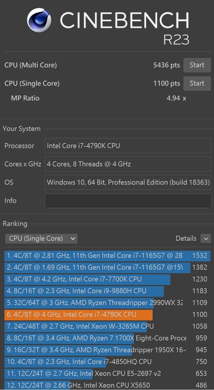 RE:【情報】Cinebench R23發布 @電腦應用綜合討論 哈啦板 - 巴哈姆特