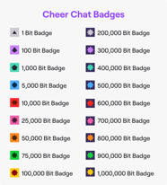 Twitch E951951 
