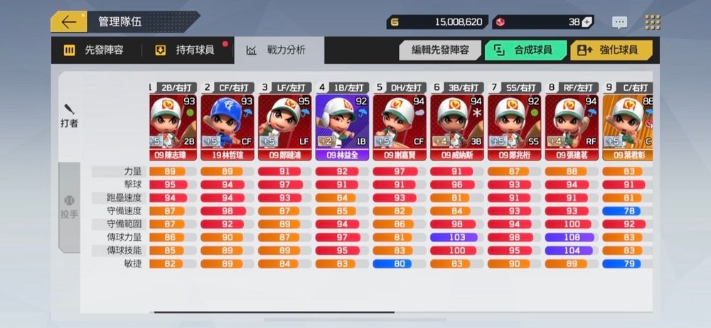 全民打棒球pro 破解版 Tehran24 News