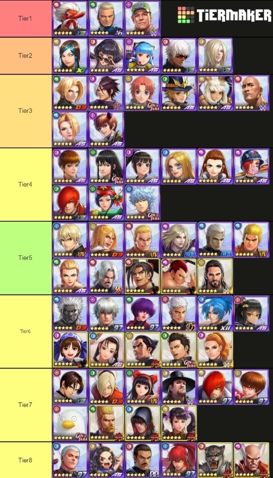 Kof Allstar角色排名最新分享 Kof Allstar修改版下載 Ios安卓版親測好玩