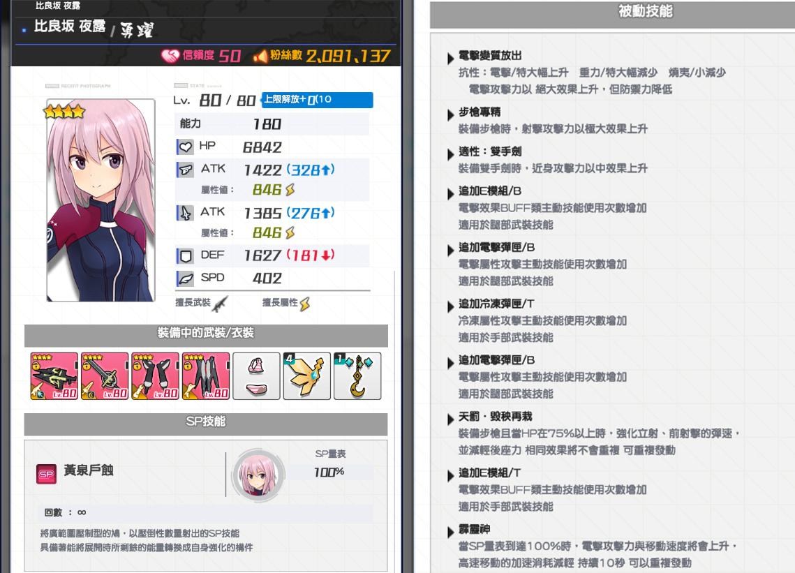 心得 角色評價 比良坂夜露 勇躍 機戰少女alice 哈啦板 巴哈姆特