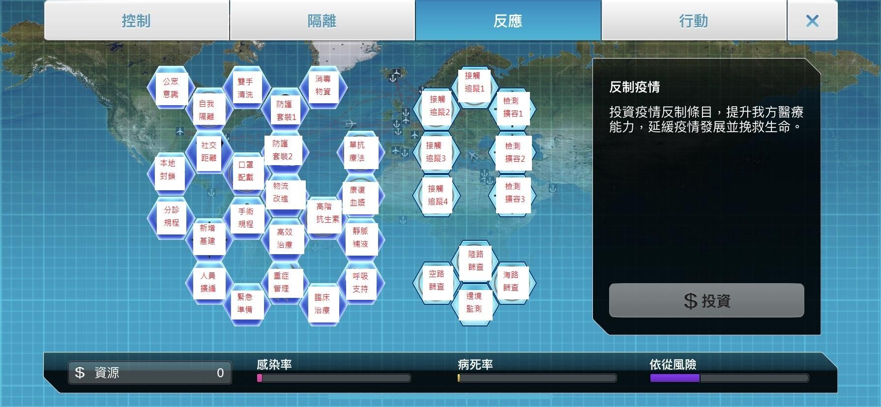心得 解藥模式的反應整理 瘟疫公司plague Inc 哈啦板 巴哈姆特