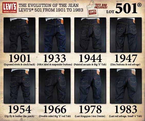 宅爸小開箱–Levi's Vintage Clothing 1954經典501Z牛仔褲- fishrei的