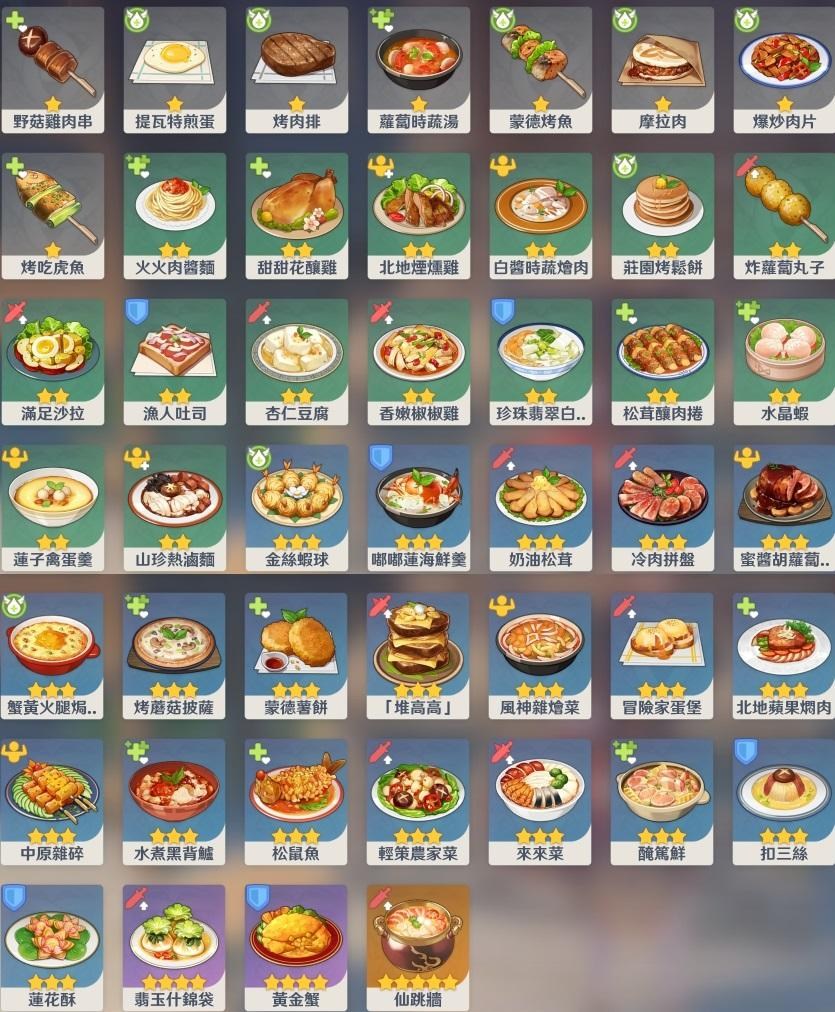 【攻略】初入原神世界應知道的-食譜大全(更新至1.1版本) @原神 哈啦板 - 巴哈姆特