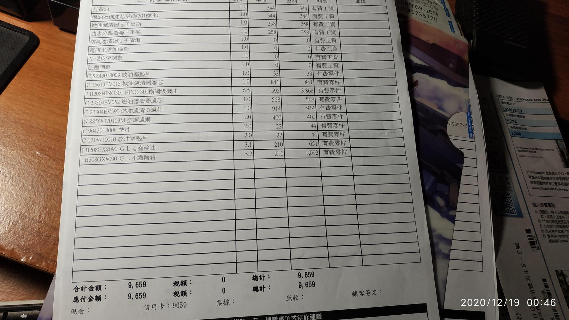 分享 Hino300三噸半第二年的養車費用 汽機車討論哈啦板 巴哈姆特