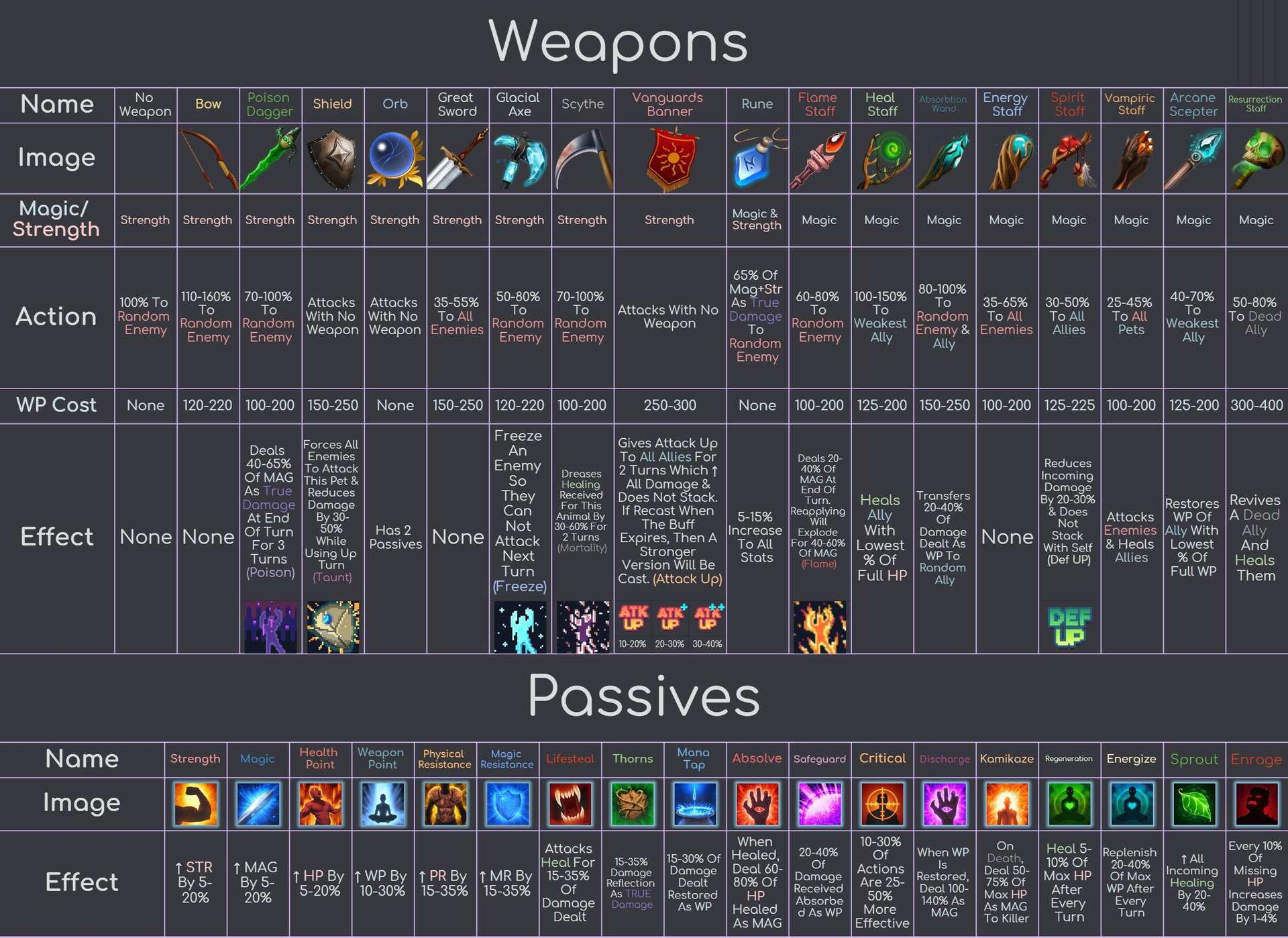 Dc機器人指令 Discord 音樂機器人指令 Airbereak