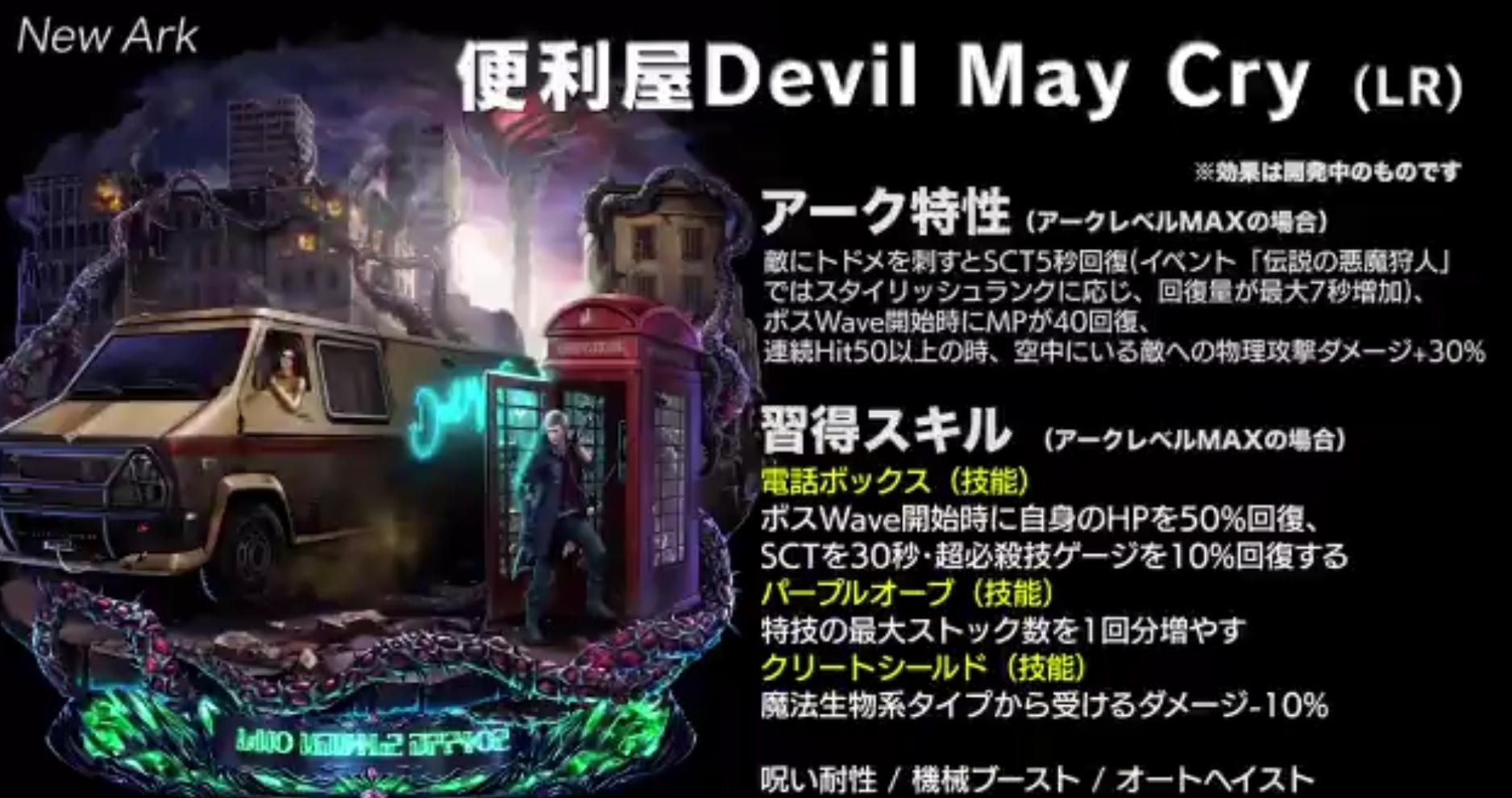 情報 Dmc5 角色技能與聖物公開 最後的克勞迪亞哈啦板 巴哈姆特