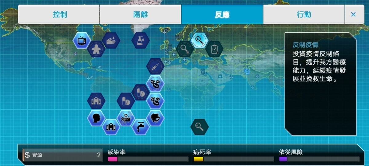 攻略 解藥模式細菌困難攻略 瘟疫公司plague Inc 哈啦板 巴哈姆特