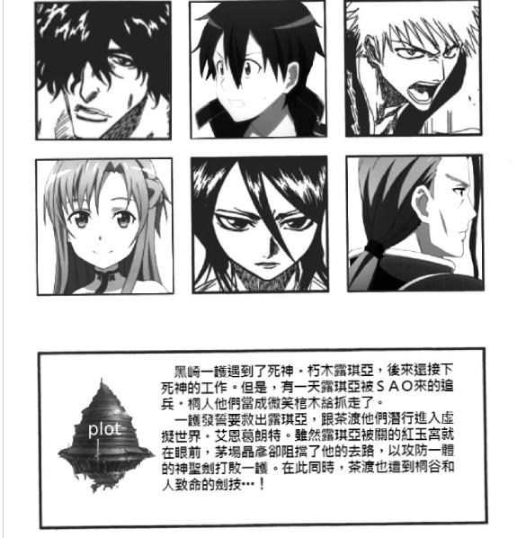 星爆 我是十六番隊隊長 桐谷和人 請多指教 Z的創作 巴哈姆特