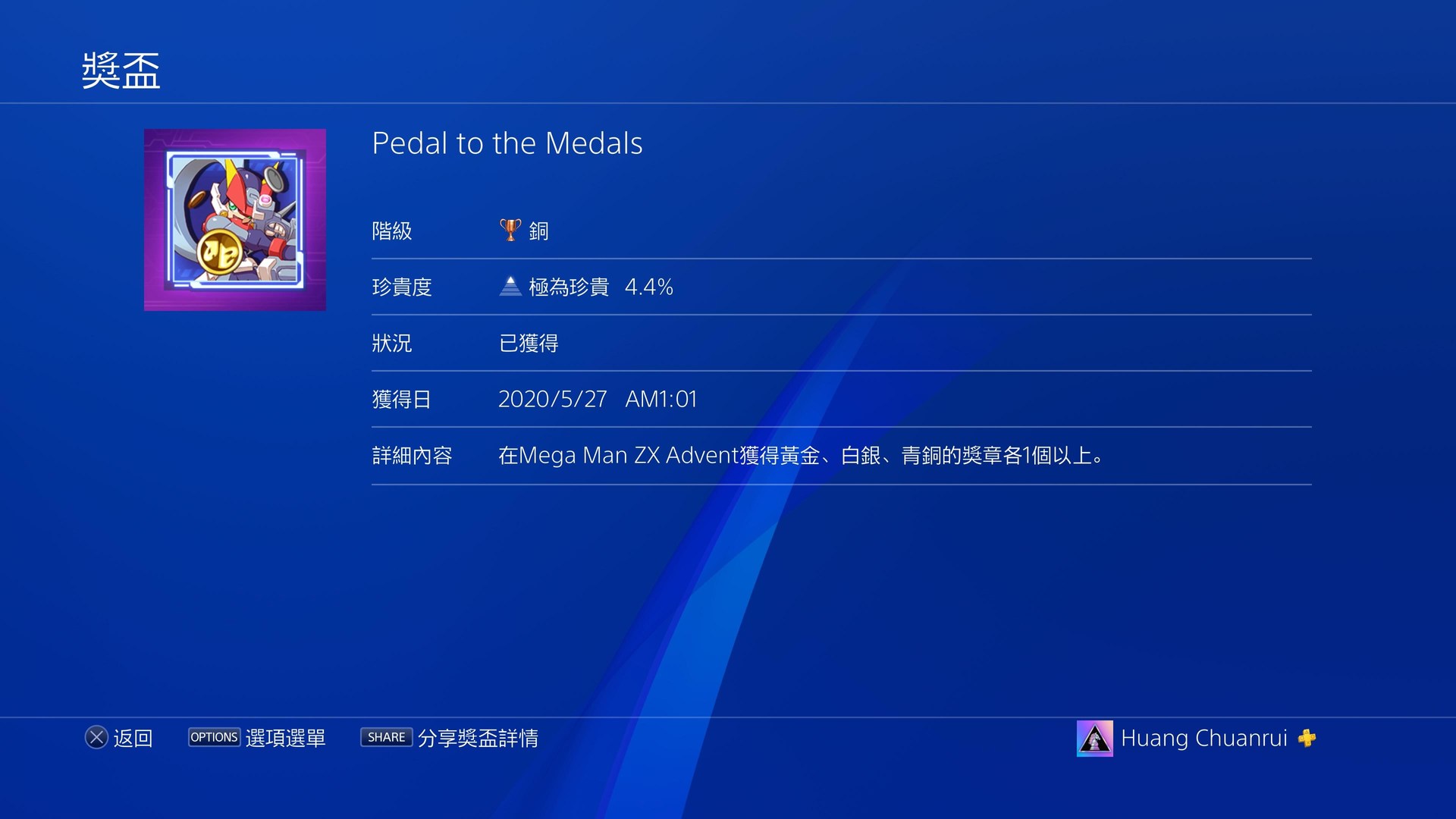 【心得】PS4 MEGA MAN ZERO/ZX LEGACY COLLECTION合輯 