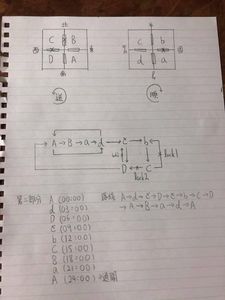 心得 Coc七版劇本推薦 寂靜之音 桌上角色扮演遊戲 Trpg 討論哈啦板 巴哈姆特