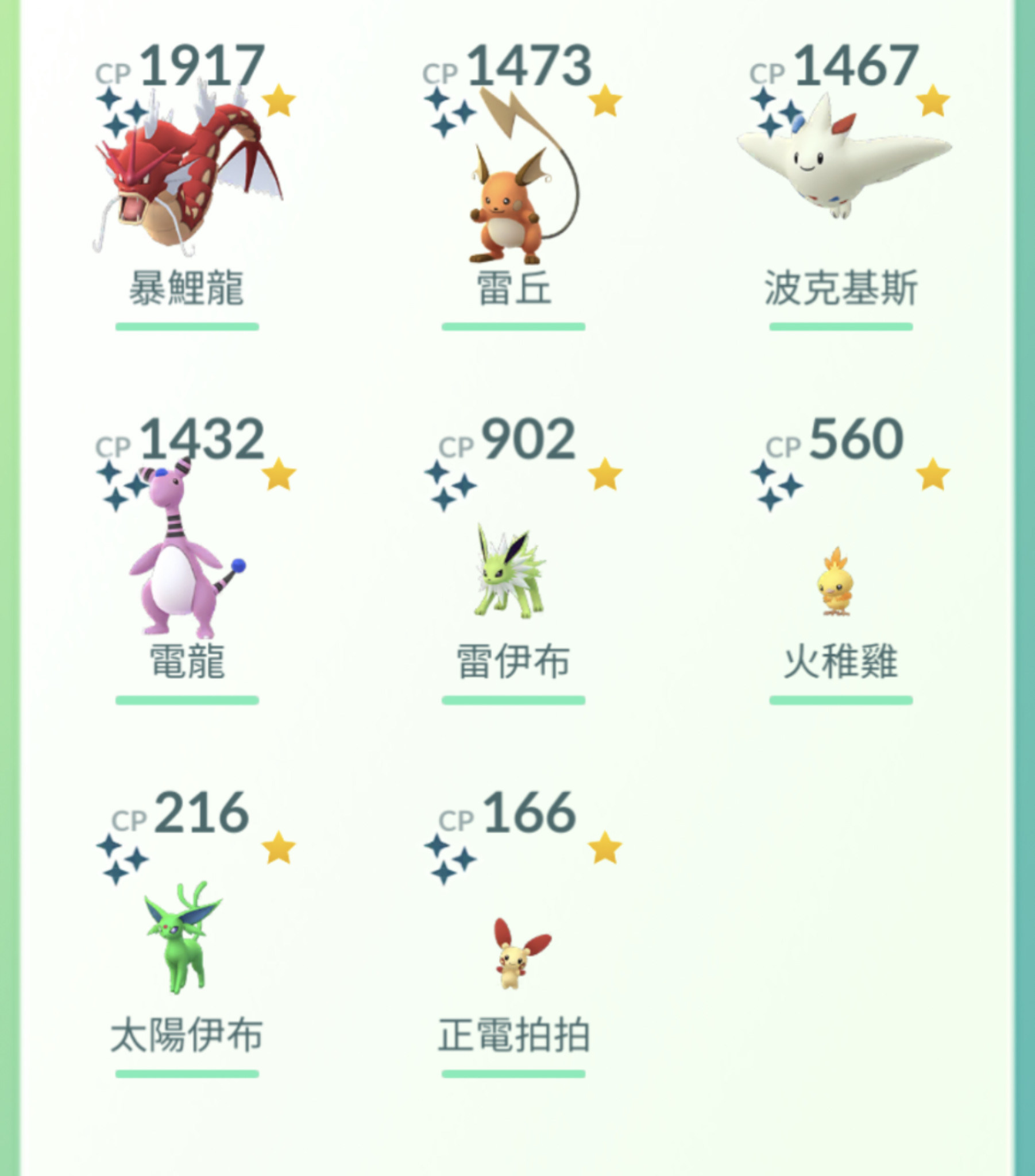 Re 閒聊 雙北區域交易集中串 Pokemon Go 哈啦板 巴哈姆特