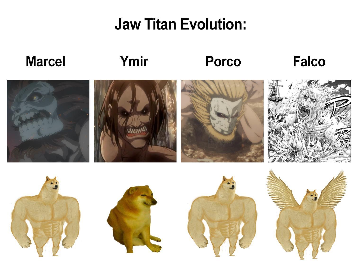 Игра мемы эволюция. Эволюция Мем. Мемы про эволюцию.