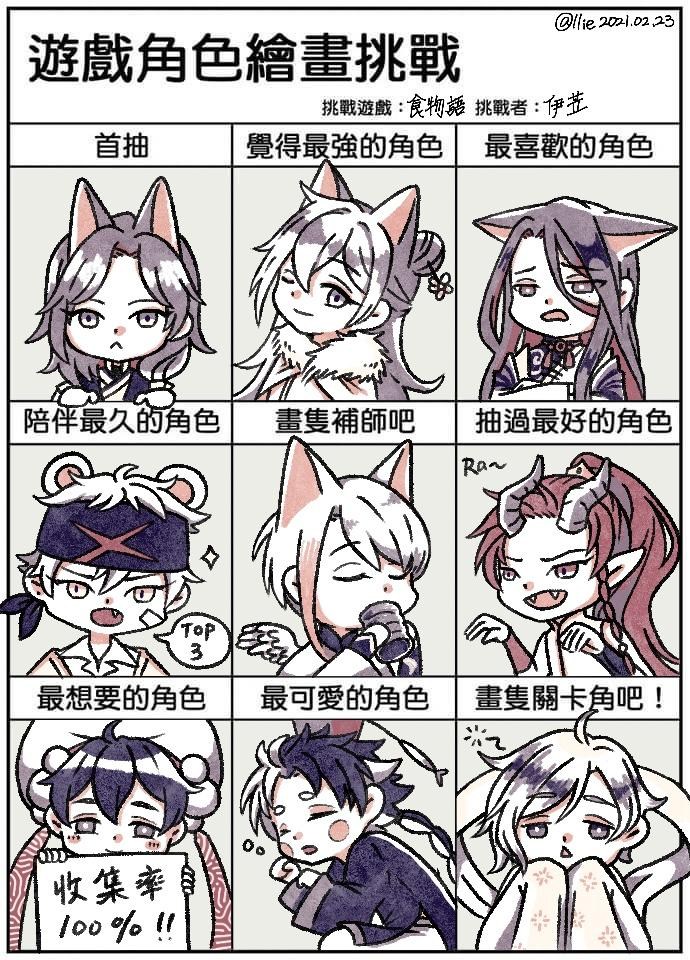 【閒聊】【圖文創作】遊戲角色繪畫挑戰 @食物語 哈啦板 - 巴哈姆特