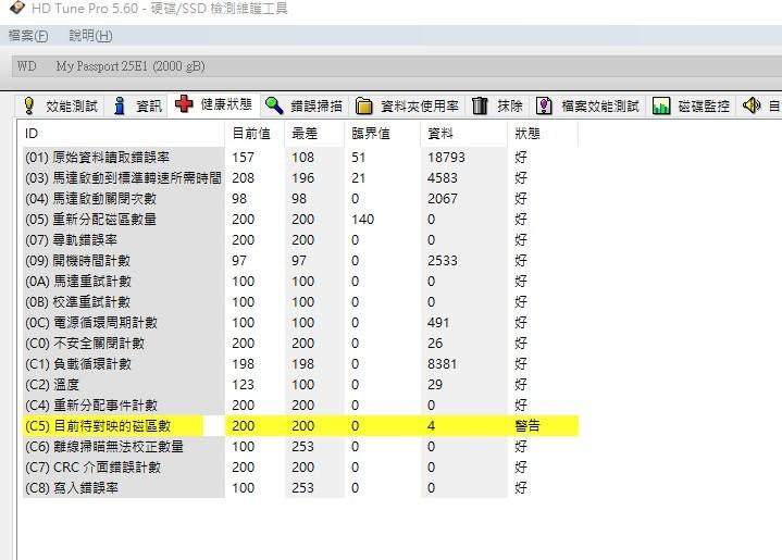 問題 硬碟c5危險嗎 完整格式化後c5歸0了 電腦應用綜合討論哈啦板 巴哈姆特