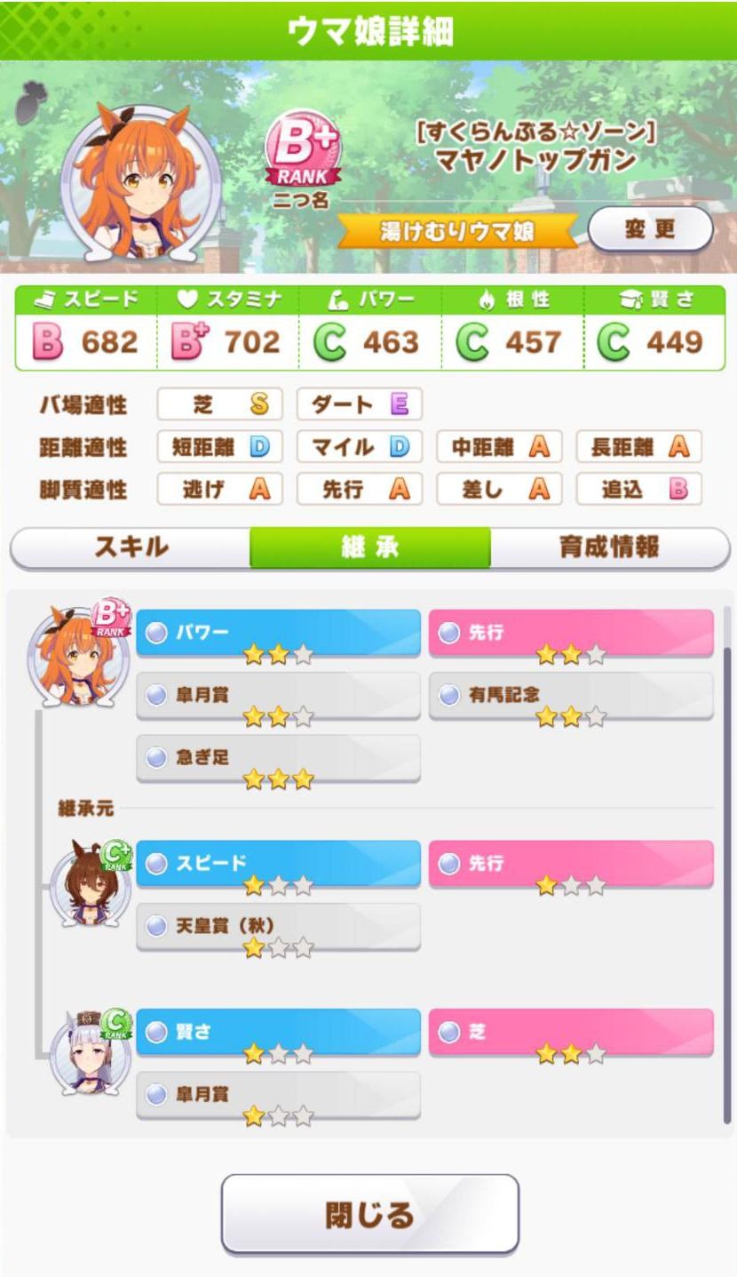 心得 攻略 マヤノトップガン 重砲 逃げ我流ura決勝育成心得 賽馬娘pretty Derby 哈啦板 巴哈姆特