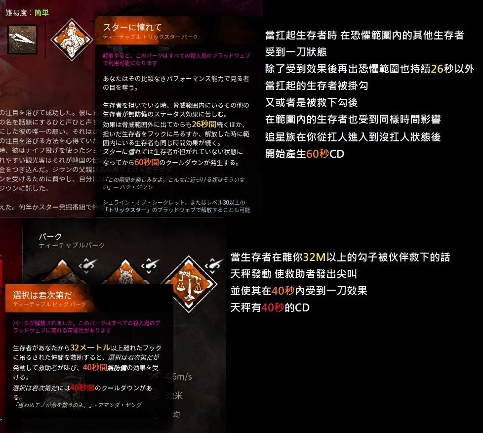 討論 追星族與天秤的比較 Dead By Daylight 黎明死線 哈啦板 巴哈姆特