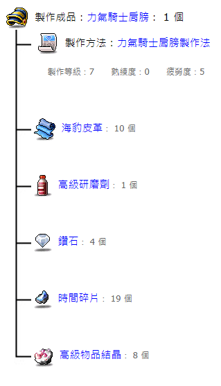 楓之谷專業技術賺錢大全 William0428的創作 巴哈姆特