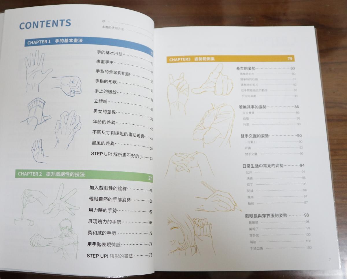 神之手：動畫大神加加美高浩的繪手神技 - starry131的創作 - 巴哈姆特