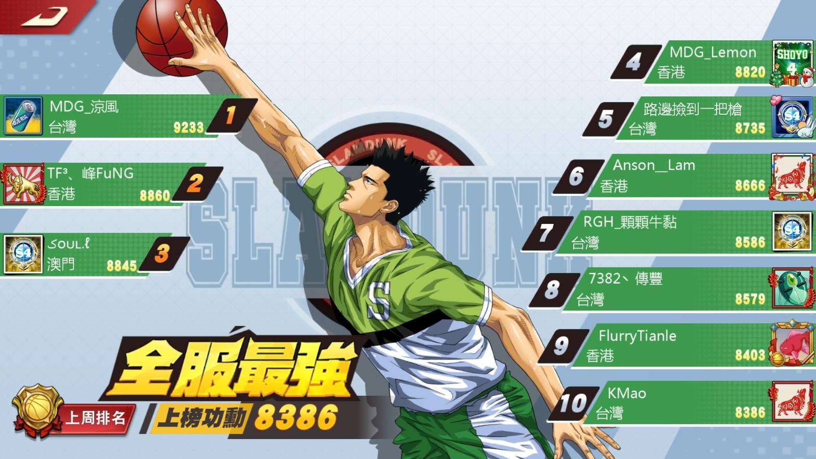 攻略 超過一千一百場的專精清田深度進攻以及防守攻略 1清田 1長谷川 灌籃高手slam Dunk 哈啦板 巴哈姆特