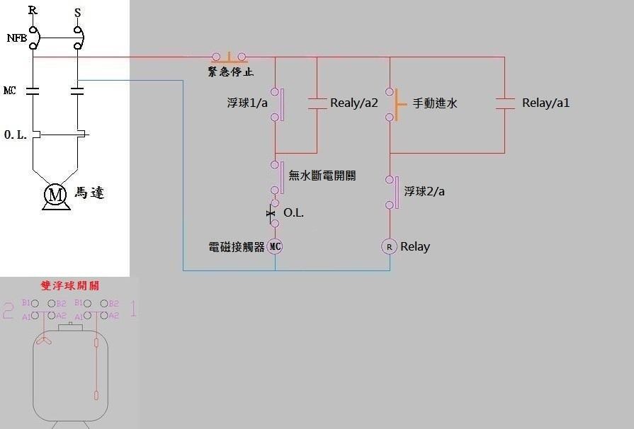 室內配線 水塔雙浮球開關的手動與自動切換 Integravtect的創作 巴哈姆特