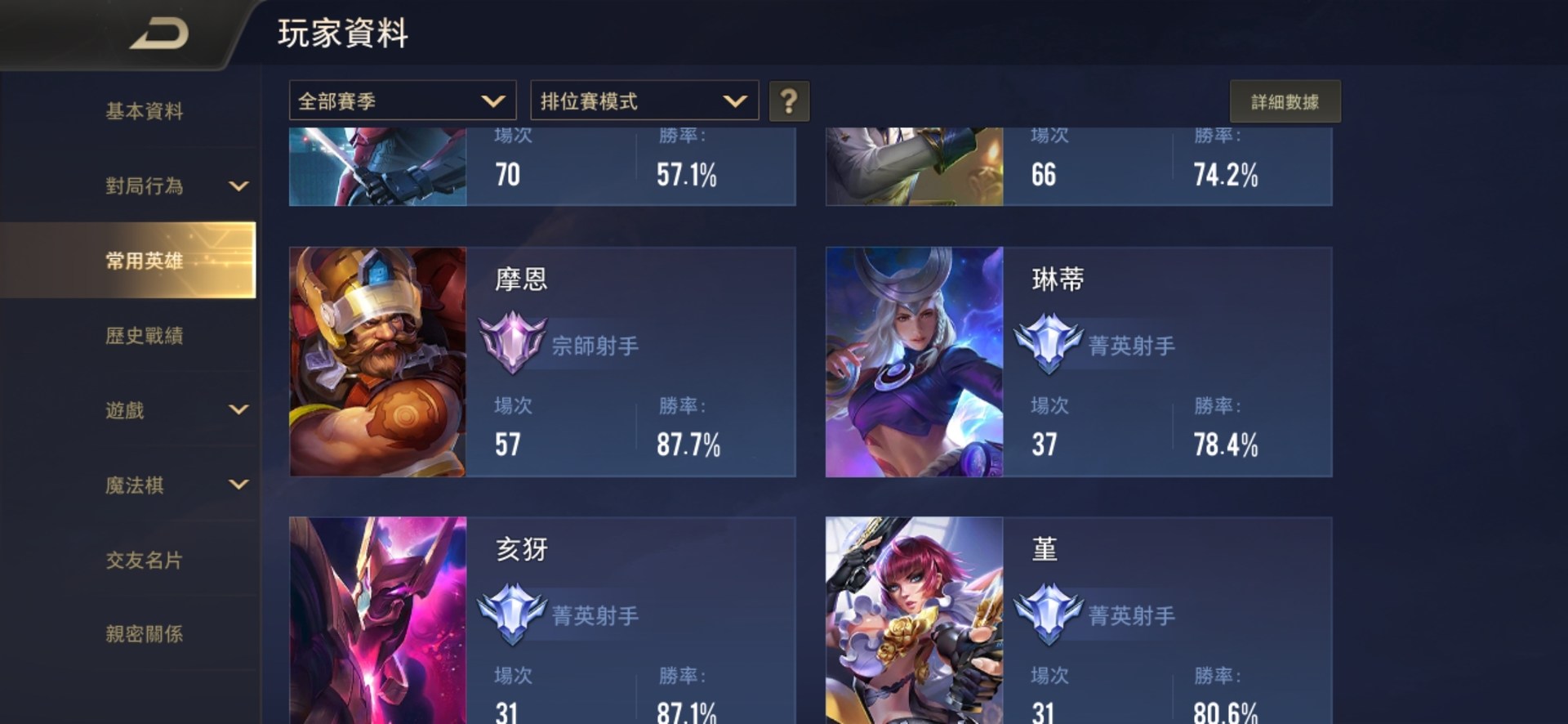 心得】角色全服戰力系統真的很爛@傳說對決Arena of Valor 哈啦板- 巴哈姆特