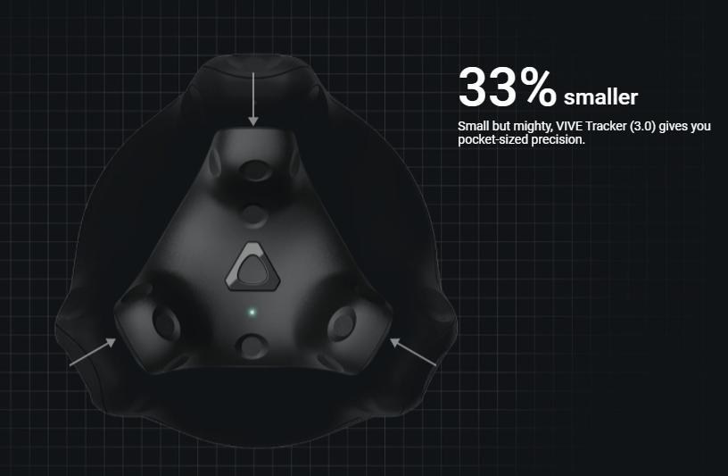 【情報】HTC VIVE Tracker 3.0 & 嘴部追蹤模組@VR 虛擬實境綜合